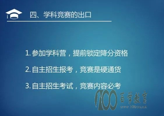 自主招生学科竞赛出口