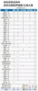 廪㽻2018¼ȡ