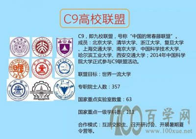 <b>C9ˡVSE9ˡĸã</b>