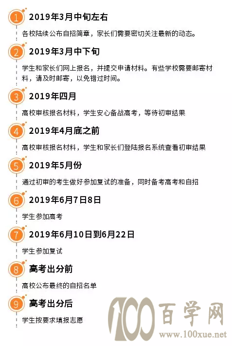 2019年自招报名注意事项