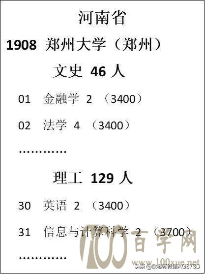 2019年《填报志愿指南》如何正确使用和查看
