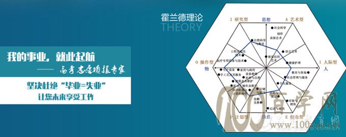 志愿宝加盟