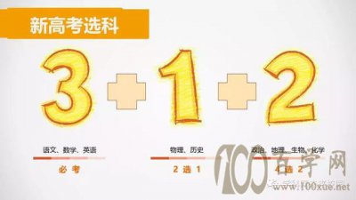 3+1+2ѡʷ++ѧ++βҪѡ