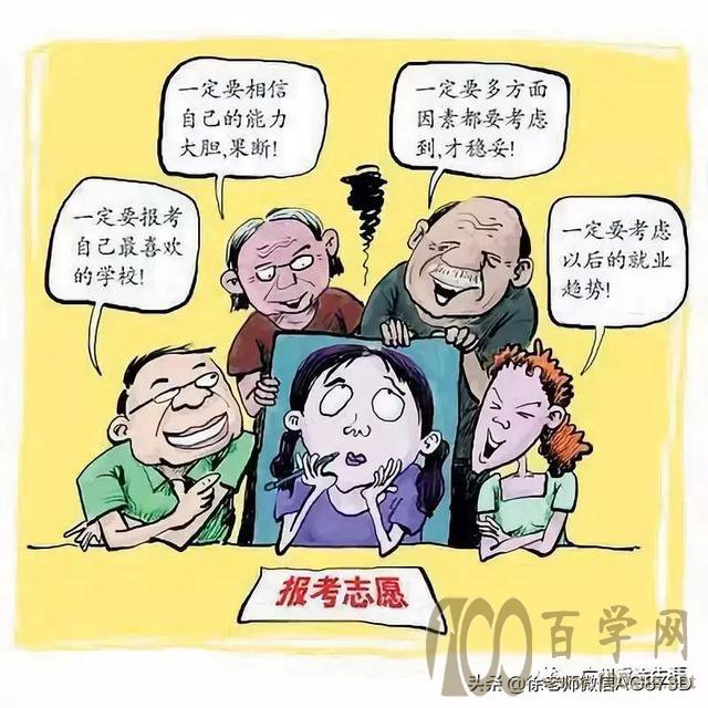 高考志愿填报家庭冲突如何解决