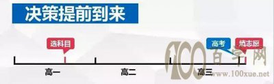 <b>¸߿ѡôѡ</b>
