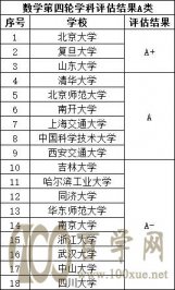 36ǿƻԵԺУʵ
