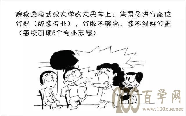 平行志愿录取规则探秘,看完秒懂,我要踩线进!