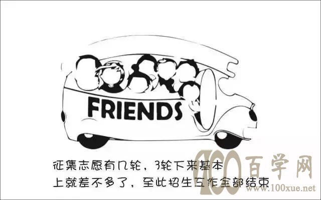 平行志愿录取规则探秘,看完秒懂,我要踩线进!