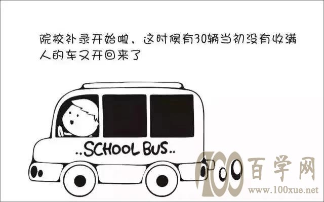 平行志愿录取规则探秘,看完秒懂,我要踩线进!