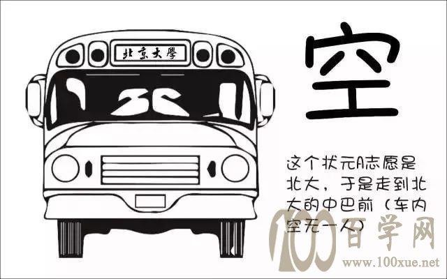平行志愿录取规则探秘,看完秒懂,我要踩线进!