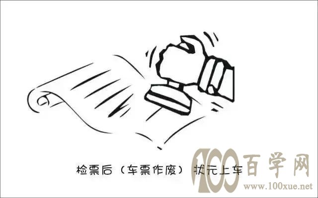 平行志愿录取规则探秘,看完秒懂,我要踩线进!