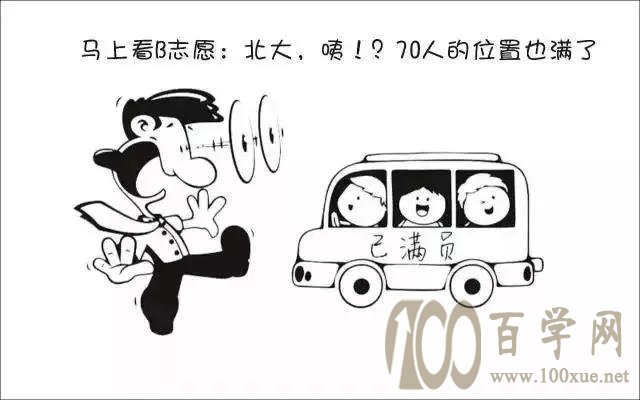 平行志愿录取规则探秘,看完秒懂,我要踩线进!