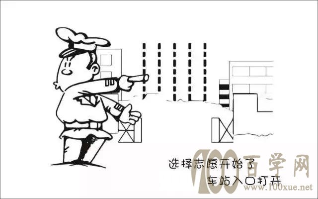 平行志愿录取规则探秘,看完秒懂,我要踩线进!
