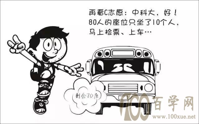 平行志愿录取规则探秘,看完秒懂,我要踩线进!