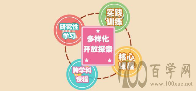 北京大学强基计划您值得报考的