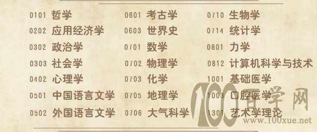 北京大学强基计划您值得报考的