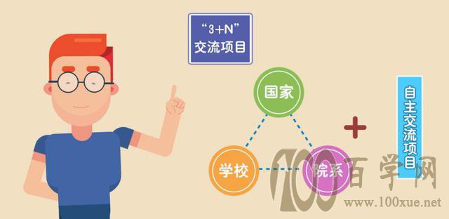 北京大学强基计划您值得报考的