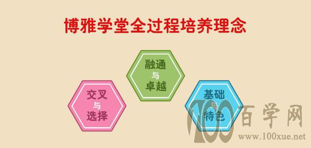 北京大学强基计划您值得报考的