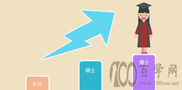 北京大学强基计划您值得报考的