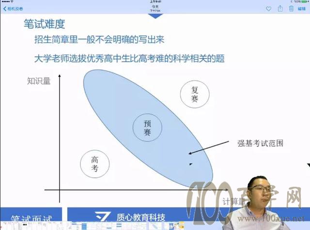 清华北大强基计划名额或近2000,入围名额近万人
