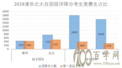廪ǿƻ2000Χ