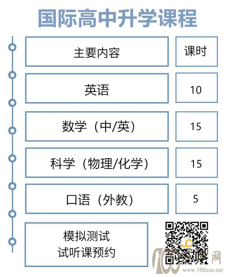 上实剑桥备考.png