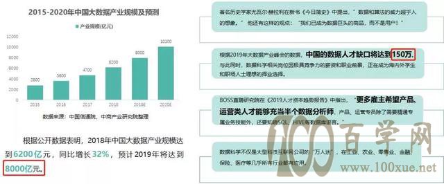 “新工科”能否成为就业爆款?
