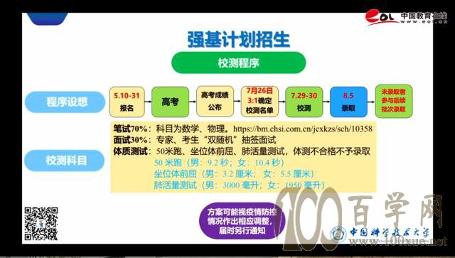 中国科学技术大学强基计划简章未公布内容曝光