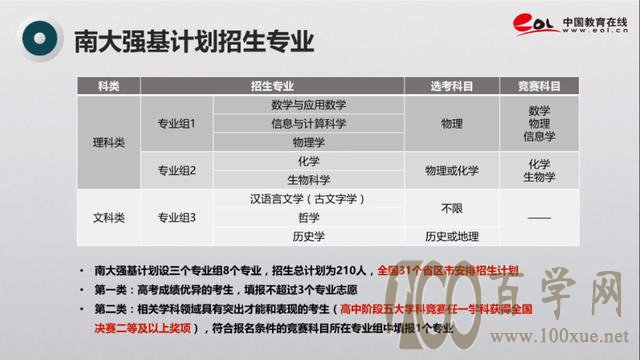 南京大学强基计划简章未公布内容曝光