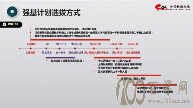 南京大学强基计划简章未公布内容曝光