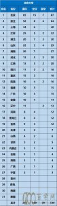 2020걱廪ǿƻʡƻ