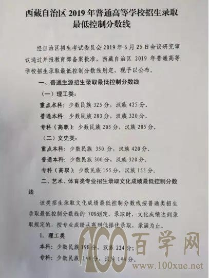 孩子在西藏落户多久能参加高考