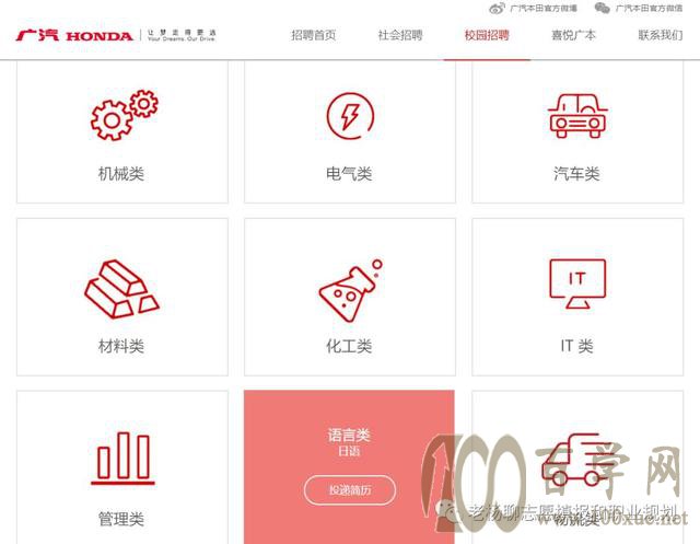 汽车厂商真的不招车辆工程专业的毕业生了吗?