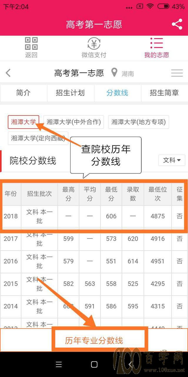 湖南省 高考分数线及高考 志愿填报技巧