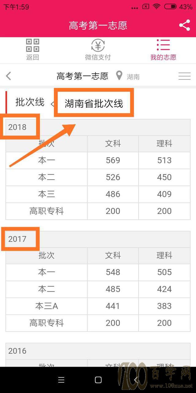 湖南省 高考分数线及高考 志愿填报技巧