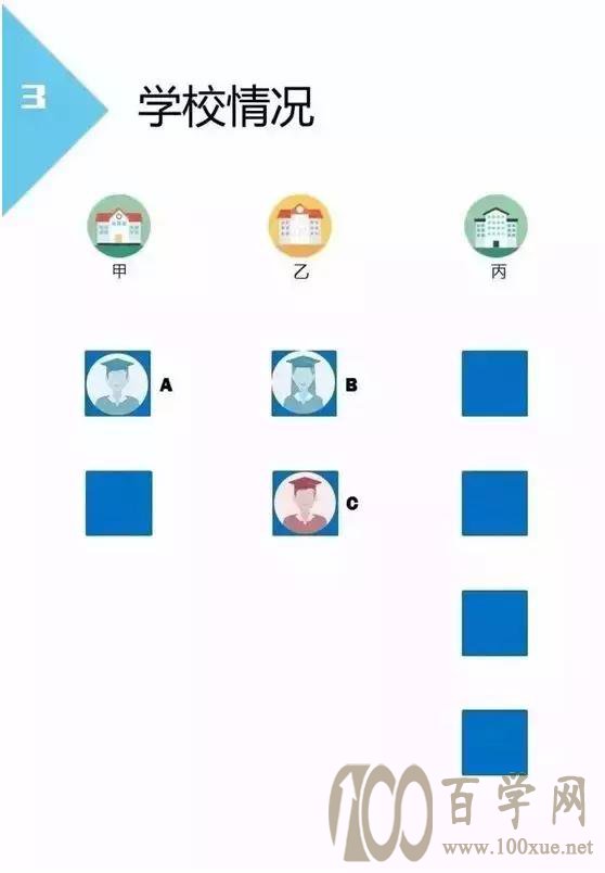 高考志愿的录取规则