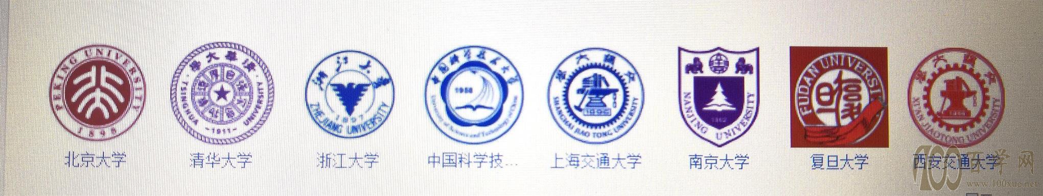 填志愿,了解这些高校圈子大有好处