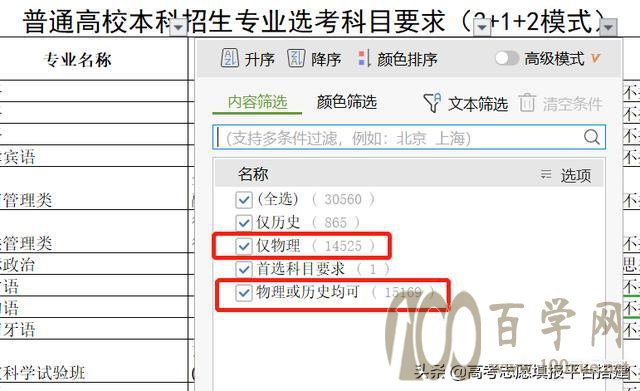 高考3十1十2选物化地,有哪些学校可以上?