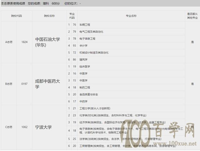 花钱做志愿填报,值得吗?