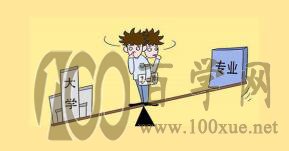 二本压线生怎样填高考志愿?要点全解析+实例分析(走心篇)