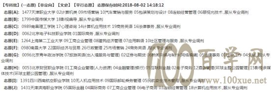 二本压线生怎样填高考志愿?要点全解析+实例分析(走心篇)