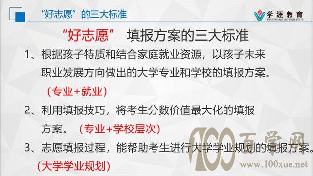 好志愿的三大标准