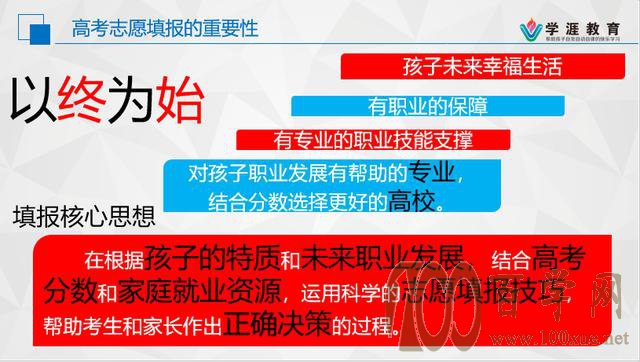 不做生涯规划如何填报志愿
