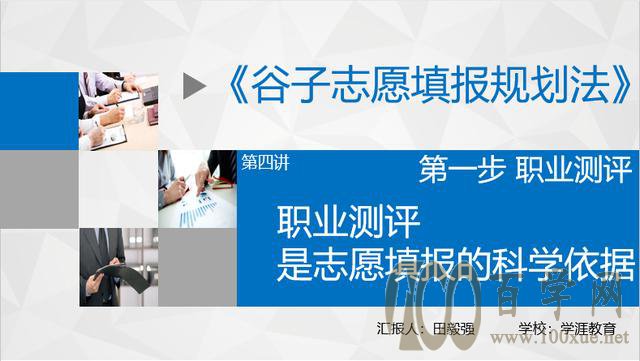 职业测评是志愿填报的科学依据(上)
