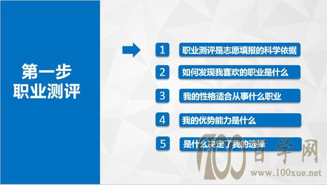 职业测评是志愿填报的科学依据(上)