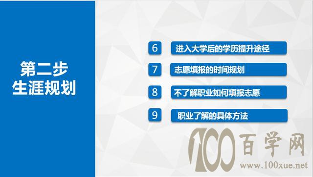 只要学会这8步,秒变志愿填报专家(上)