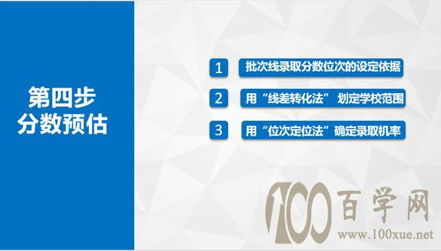 只要学会这8步,秒变志愿填报专家(上)