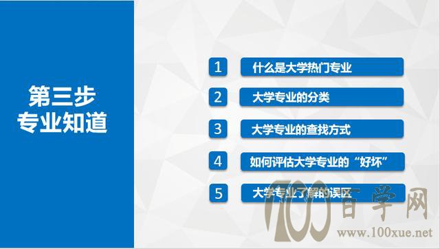 只要学会这8步,秒变志愿填报专家(上)