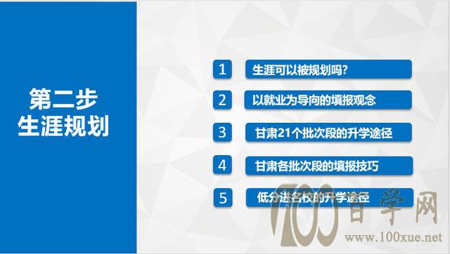 只要学会这8步,秒变志愿填报专家(上)