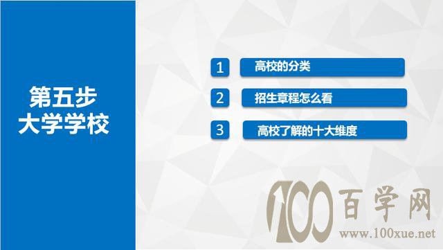 只要学会这8步,秒变志愿填报专家(下)